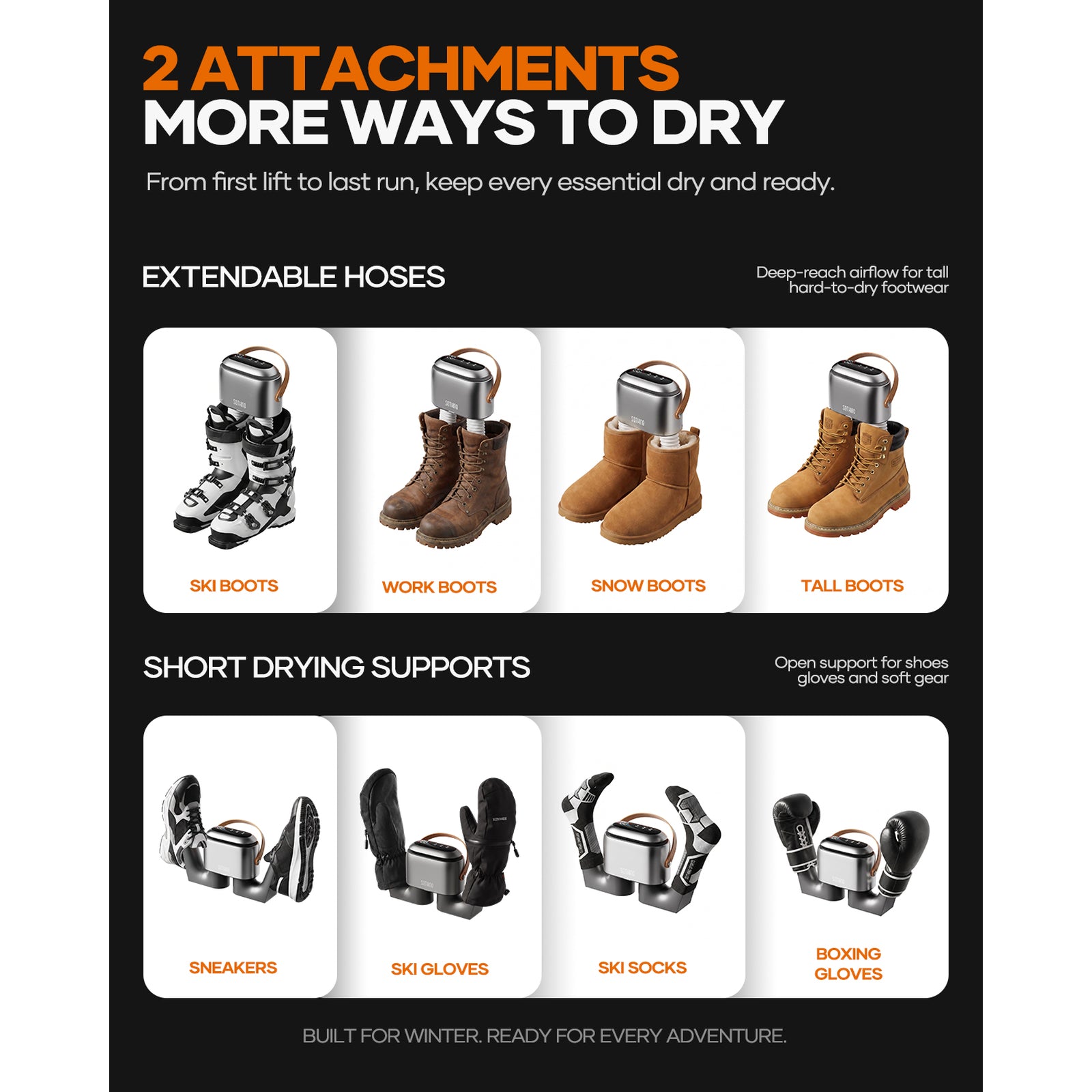 Ultra Ski Kit attachment placement reference